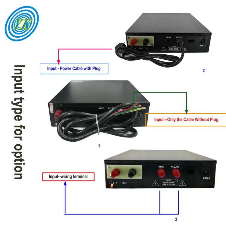 0~250v 0~4a 1000w adjustable regulated dc power supply for laboratory or battery