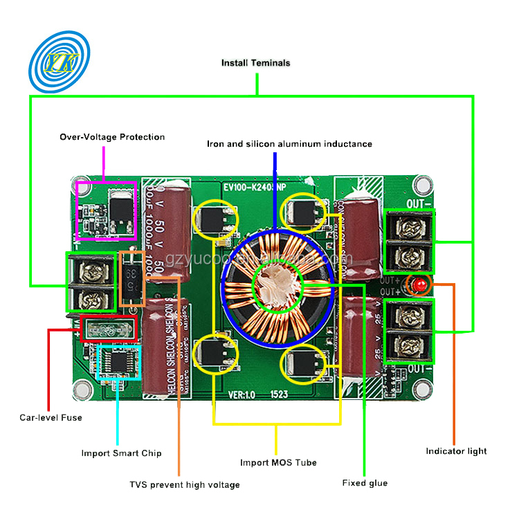 Yucoo 10A Bared board Dc Dc Converter 12V/24V To 5V Voltage Regulator 50w